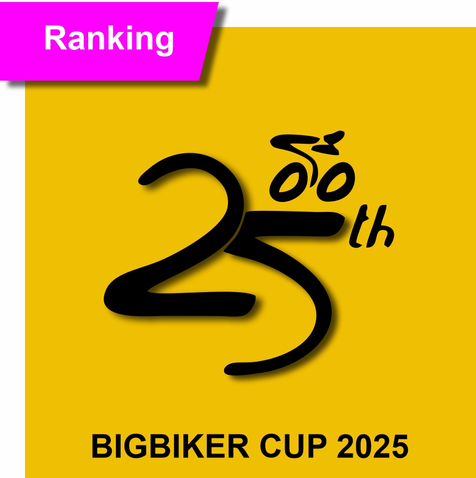 BIGBIKER CUP 2025 | Ranking