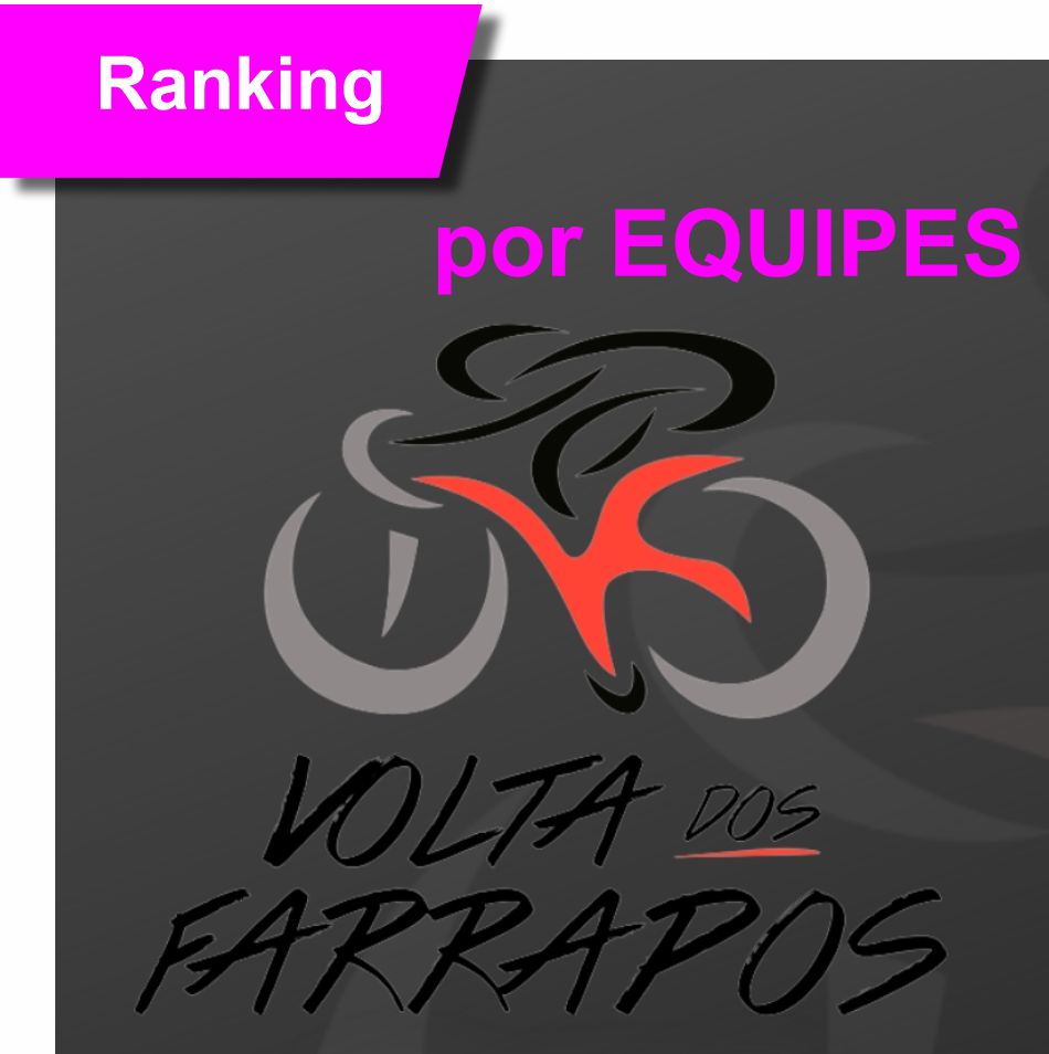 Volta dos Farrapos | EQUIPES